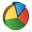 Diagramm
